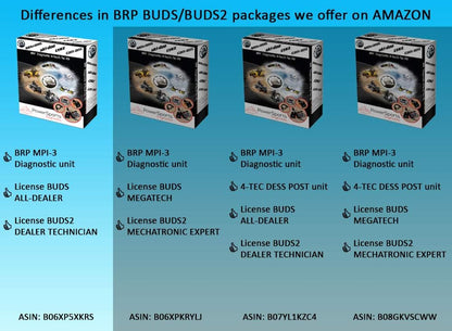 BRP Buds / BUDS2 MPI-3 Diagnostic Scanner All-Dealer/Dealer Technician 4TEC/ETEC for SEADOO Skidoo CANAM Lynx